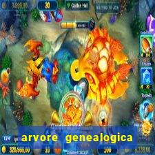 arvore genealogica familia real